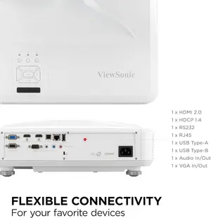 ViewSonic LS832WU 5000 Lumens WUXGA Ultra Short Throw Projector