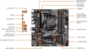 Gigabyte B550M DS3H AC R2 AMD AM4 mATX Motherboard