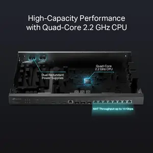 TP-Link ER8411 Omada VPN Router With 10G Ports