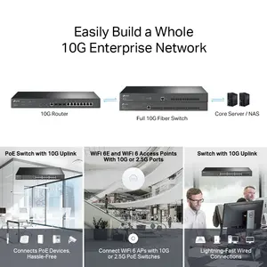 TP-Link ER8411 Omada VPN Router With 10G Ports