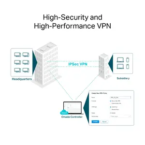 TP-Link ER8411 Omada VPN Router With 10G Ports