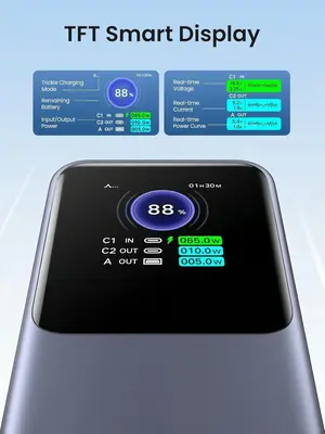 UGREEN Nexode 20000mAh 130W PD Fast Charging Power Bank, 35524 