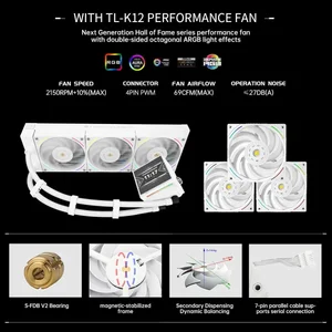 Thermalright Hyper Vision 360 ARGB AIO CPU Liquid Cooler - White 