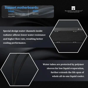 Thermalright Levita Vision 360 ARGB AIO CPU Cooler - Black