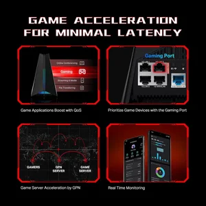 TP‑Link Archer GXE75 AXE5400 Tri‑Band Wi‑Fi 6E Gaming Router