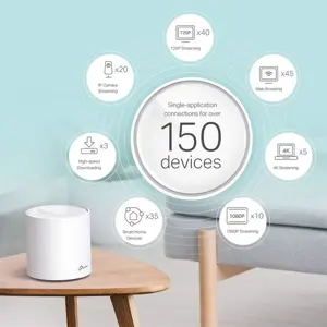 TP-Link Deco X60 AX3000 Whole Home Mesh Wi-Fi 6 System – 3 Pack