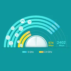 TP-Link Deco X60 AX3000 Whole Home Mesh Wi-Fi 6 System – 3 Pack