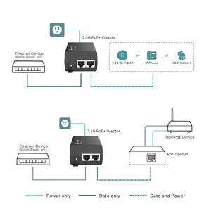 TP-Link POE260S 2.5G PoE+ Injector