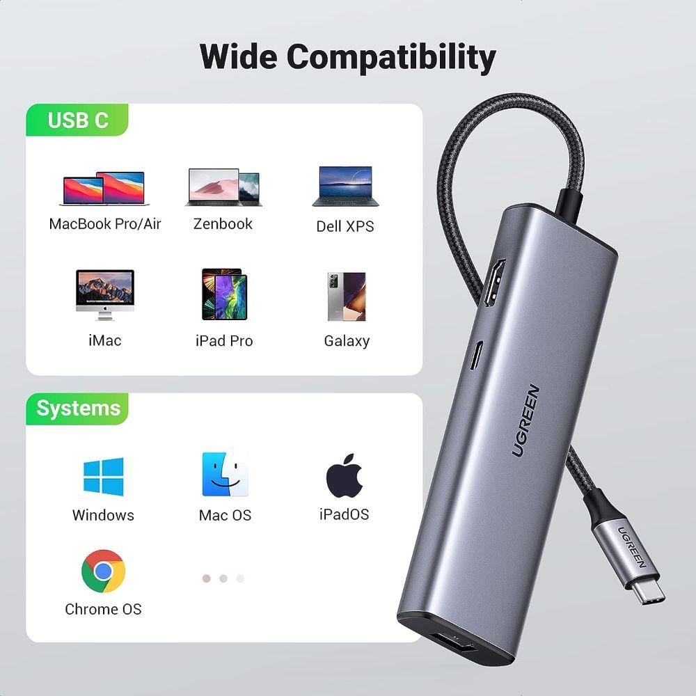 Ugreen 9-IN-1 USB-C Docking Station Hub 15600