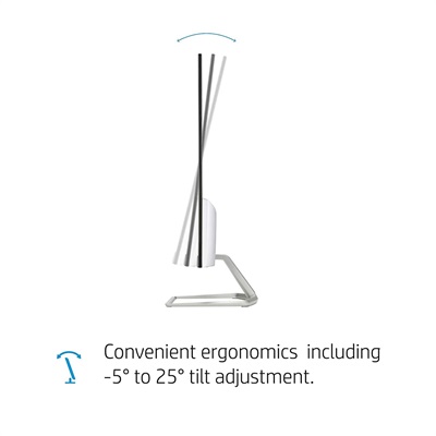 HP M27FW 27" Full HD Bezel Less LED Monitor