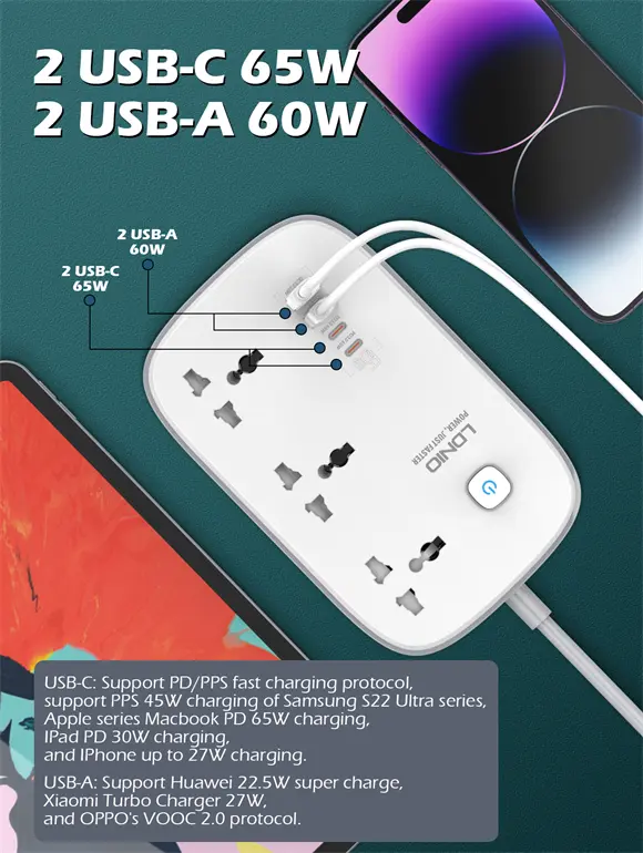 LDNIO SC3416 3-Outlet Power Strip with 4 USB Ports – 65W GaN Fast Charging