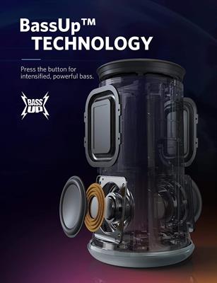 Anker SoundCore A3161 Flare Wireless Bluetooth Speaker - 360° Sound