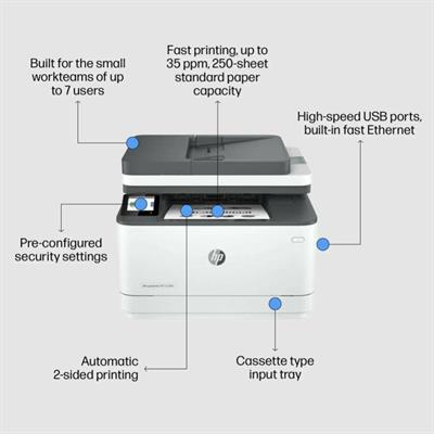 HP LaserJet Pro MFP 3103fdn Printer (3G631A)