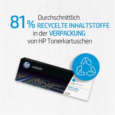 HP 145A Black Original LaserJet Toner Cartridge (W1450A)