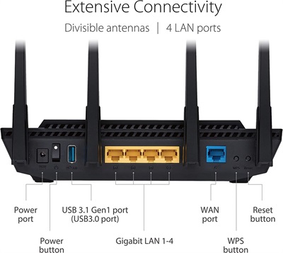 Asus RT-AX58U AX3000 WiFi Router