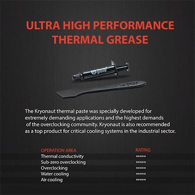 Thermal Grizzly Kryonaut thermal Paste