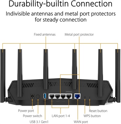 Asus TUF-AX5400 AX5400 Wi-Fi Router