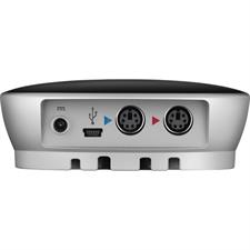 Logitech GROUP Videoconferencing System