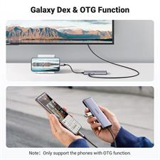 UGREEN USB-C 7 in1 Multifunction Adapter 90568