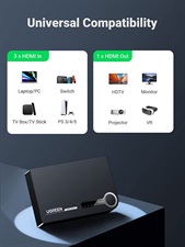 UGREEN HDMI Switch 4K 3 Port HDMI Switcher