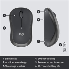 Logitech MK295 Silent Wireless Keyboard and Mouse combo