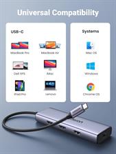 UGREEN 9 in 1 Type C Multifunctional Adapter 90119