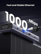 UGREEN 10-in-1 USB-C Hub Adapter 15601