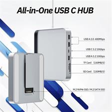 UGREEN 7 in 1 USB-C Multifunction Adapter For iMac 24"