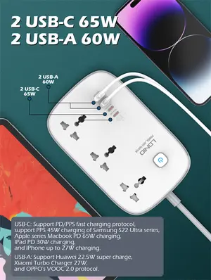 LDNIO SC3416 3-Outlet Power Strip with 4 USB Ports – 65W GaN Fast Charging