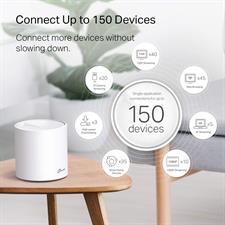 TP-Link Deco X20(3-pack) AX1800 Whole Home Mesh Wi-Fi 6 System