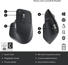 Logitech MX MASTER 3S Performance Wireless Mouse