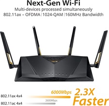 ASUS RT-AX88U AX6000 Dual-Band WiFi Router