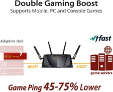 ASUS RT-AX88U AX6000 Dual-Band WiFi Router