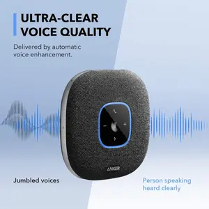 Anker PowerConf S3 Bluetooth Speakerphone (A3302)