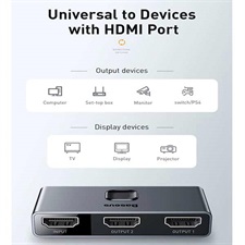 Baseus Matrix HDMI Switch