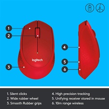 Logitech M331 Silent Plus Wireless Mouse with Nano receiver (Black/Blue/Red)