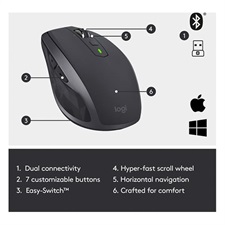 Logitech MX Anywhere 2s Wireless Mouse