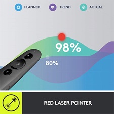 Logitech R500S Wireless Bluetooth Presentation Remote