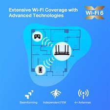 TP Link Archer AX20 Wi-Fi 6 Router 