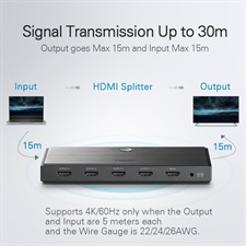 UGREEN CM187 1X4 HDMI Splitter