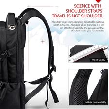 SZMSTR 15.6 laptop Business Travel Men & Women Backpack SC81517