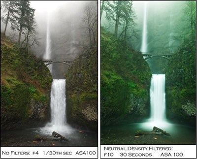 58mm Variable ND Filter ND2-ND400