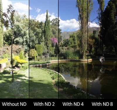 77MM Variable ND Filter ND2-ND400