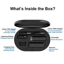 Boya BY WM3D Wireless Microphone For iPhone Camera and 3.5mm Mobiles