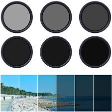 72MM Variable ND Filter ND2-ND400