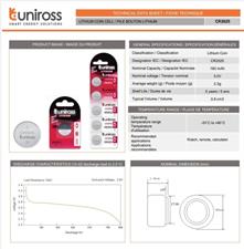Uniross CR2025 Coin Cell 3v Lithium Battery – Pack of x 5