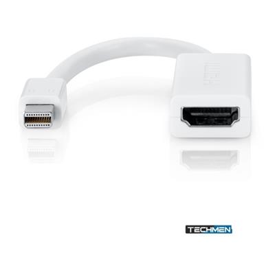 Mini Display to HDMI Converter