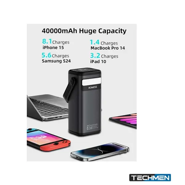 ROMOSS 40,000mAh 65W PD Power Bank (PMT40)