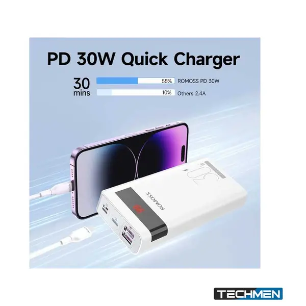 Romoss 20,000mAh 30W PD Power Bank (SENSE 6S PRO)
