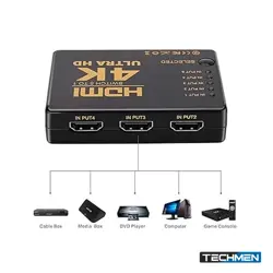HDMI Switch 5 Port — Supports 2K & 4K Ultra HD, Multi-Device Connectivity
